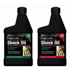 Shock Oil